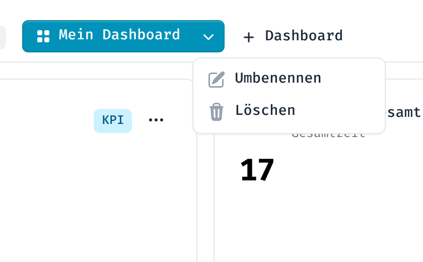 Dropdown-Menü am Tab „Mein Dashboard“ mit den Einträgen Umbenennen und Löschen