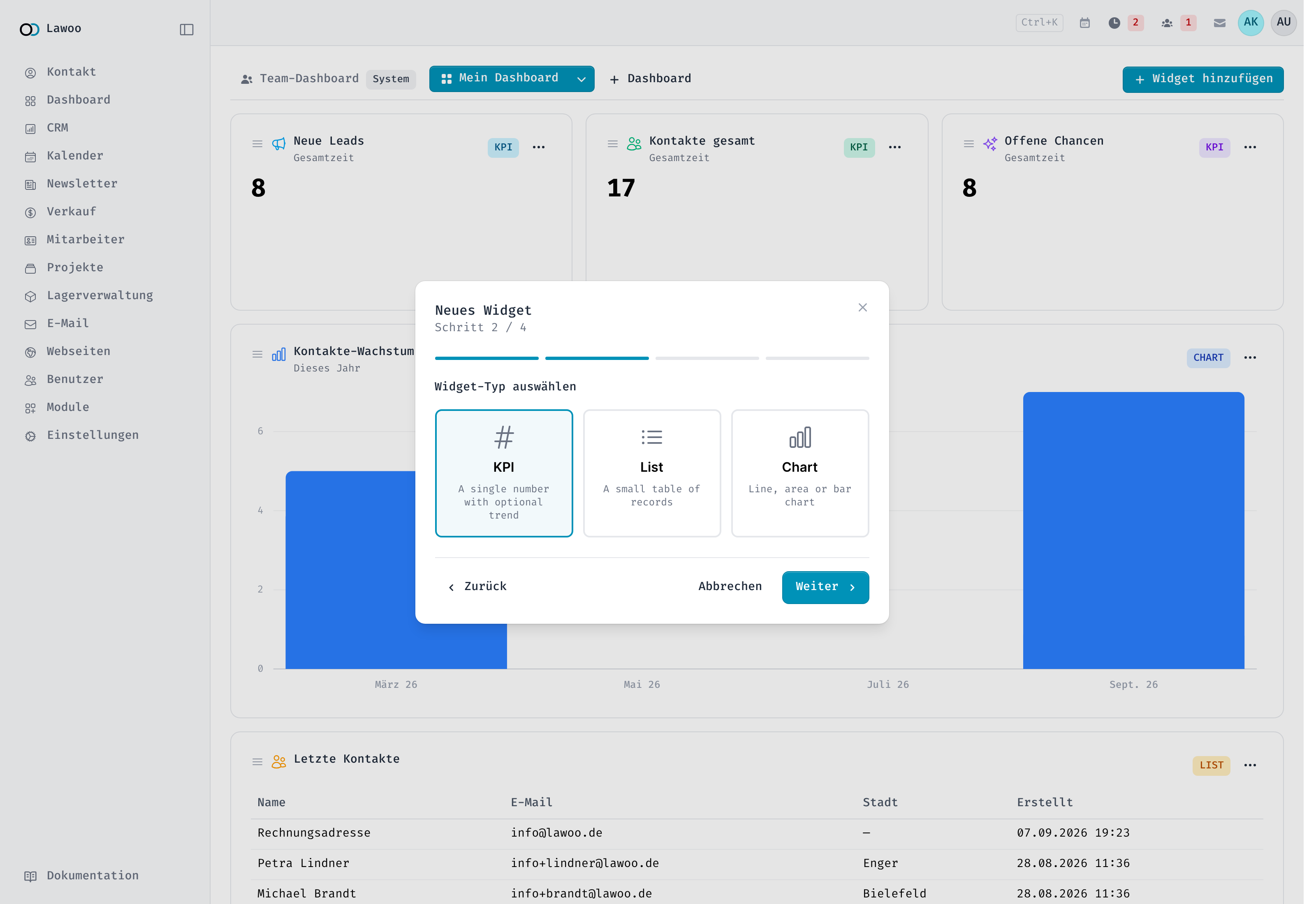 Schritt 2 des Widget-Assistenten: Auswahl zwischen KPI, Liste und Diagramm